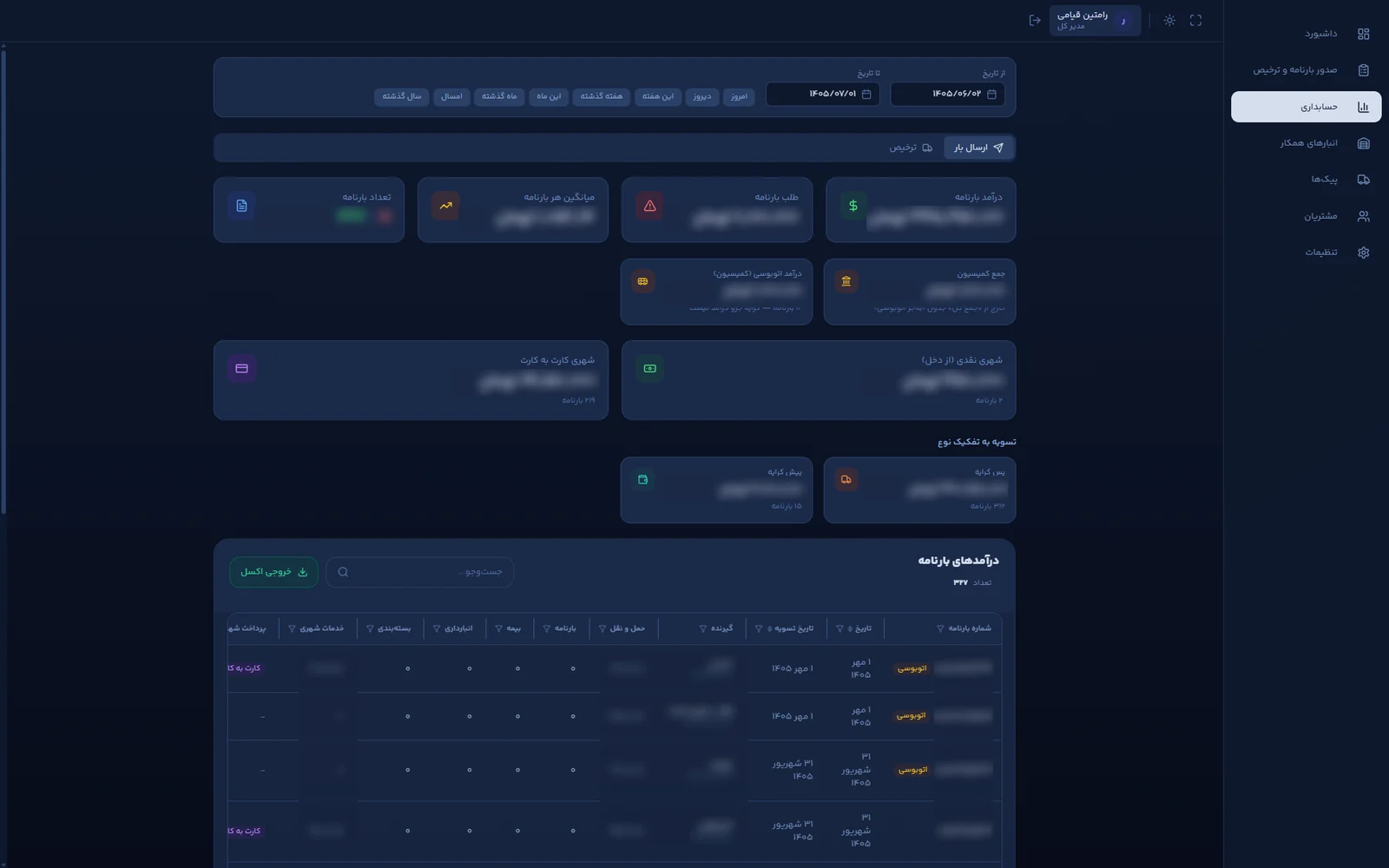 Kala Resan inventory and accounting system
